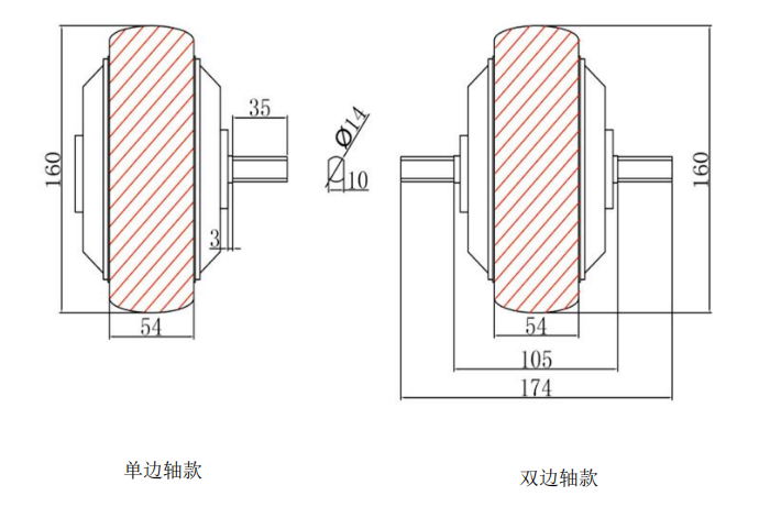 电机驱动器套装插图14 电机驱动器套装插图14
