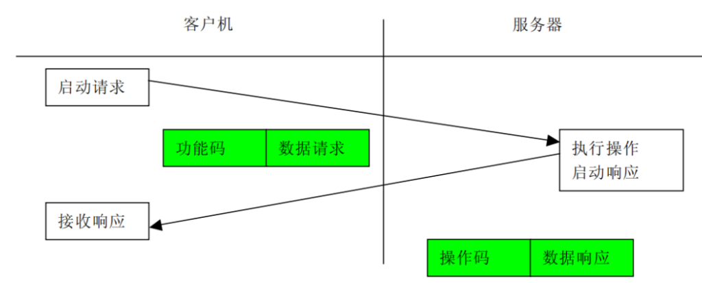 单路60A插图11 单路60A插图11