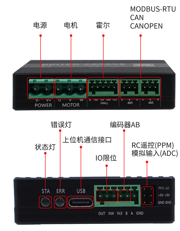 电机驱动器套装插图1 电机驱动器套装插图1