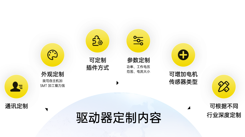 技术中心插图20 技术中心插图20