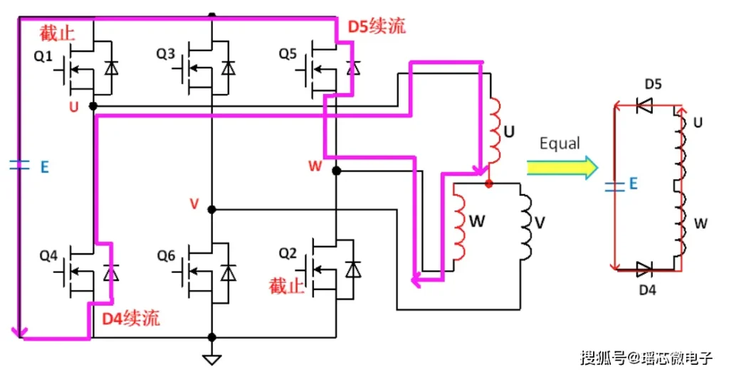 无感不能带负载启动的缺陷是直流无刷电机特有的吗插图1 无感不能带负载启动的缺陷是直流无刷电机特有的吗插图1