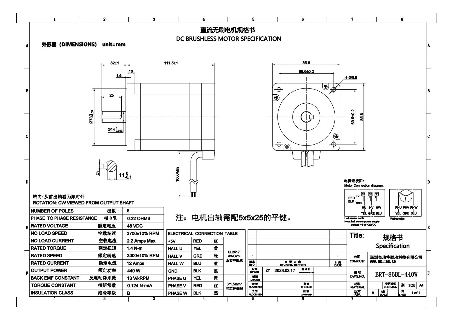 电机驱动器套装插图11 电机驱动器套装插图11