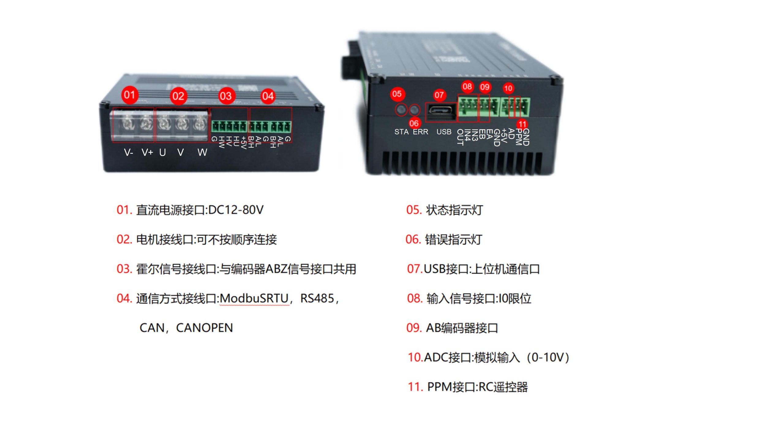大功率驱动器插图3 大功率驱动器插图3