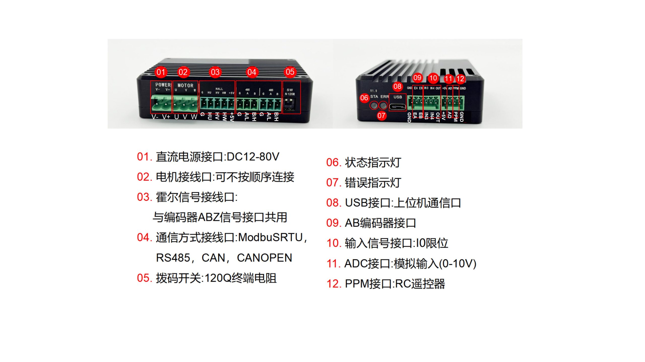 电机驱动器套装插图10 电机驱动器套装插图10
