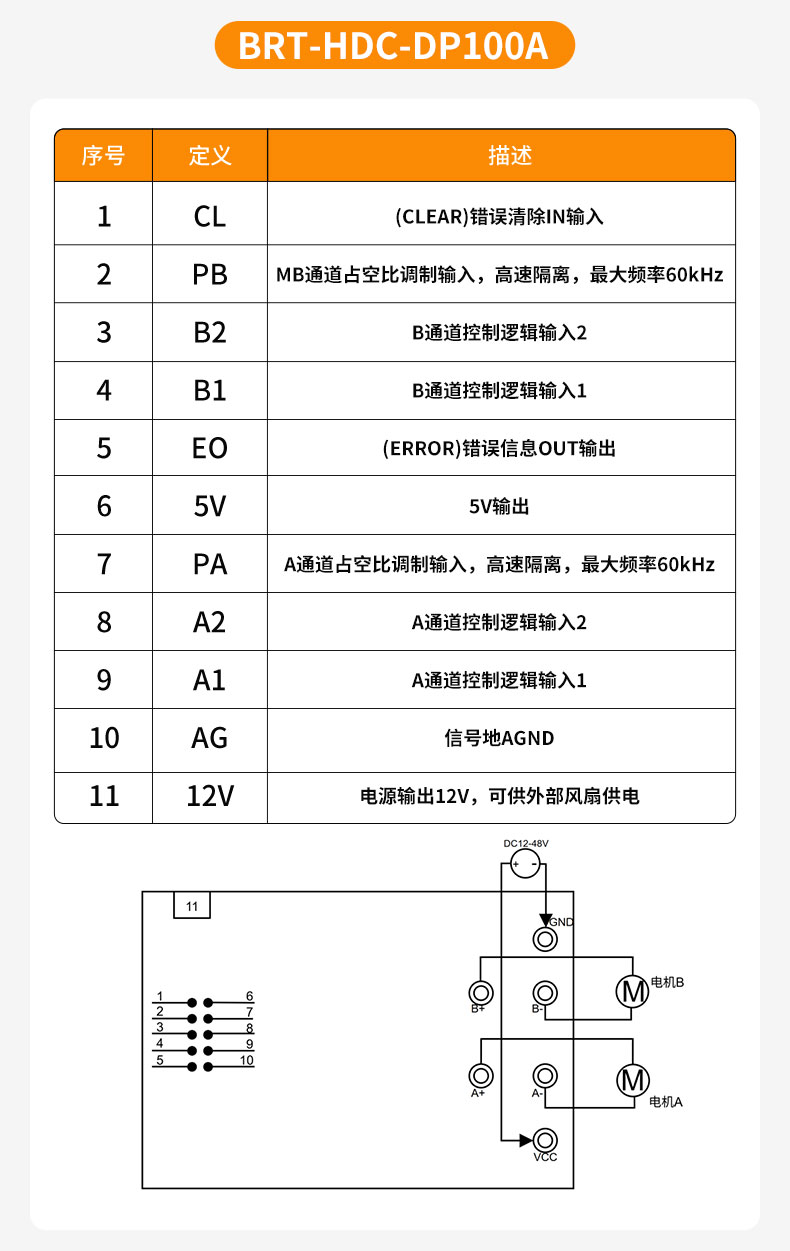 有刷H桥插图2 有刷H桥插图2